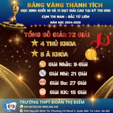 KÌ THI HỌC SINH GIỎI CẤP CỤM- VINH DANH NHỮNG NGÔI SAO SÁNG