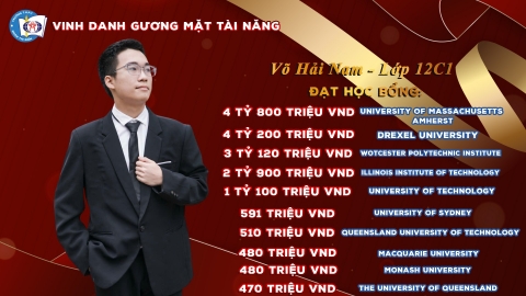 VINH DANH GƯƠNG MẶT TÀI NĂNG – NIỀM TỰ HÀO CỦA  ĐOÀN THỊ ĐIỂM