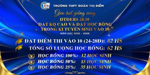 TUYỂN SINH LỚP 10 – TRƯỜNG THPT ĐOÀN THỊ ĐIỂM