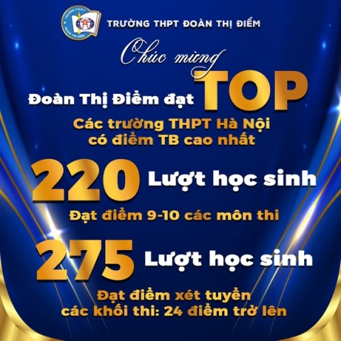 NHỮNG DẤU ẤN TỰ HÀO - 2K7 BAY GIỮA TRỜI RỰC RỠ